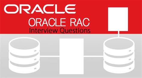 Oracle Rac Interview Questions