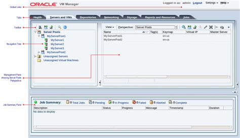 oracle vm manager 33 music