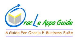 Read Online Oracle Apps Po User Guide 