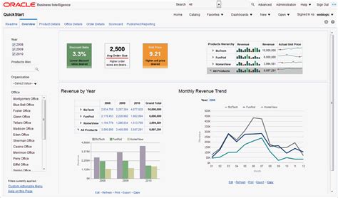 Read Oracle Business Intelligence Enterprise Edition Documentation 