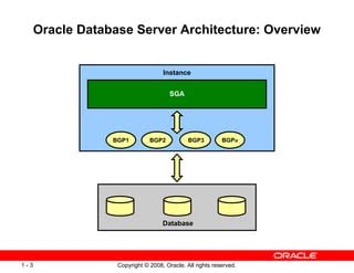 Read Oracle Database 11G Sql Tuning Workshop Student Guide 