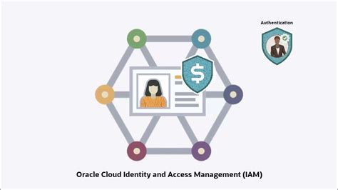 Full Download Oracle Identity Manager Student Guide 