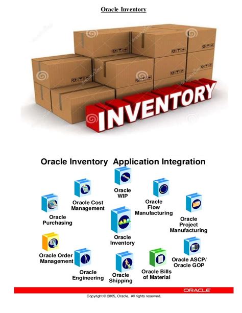 Read Oracle Inventory User Guide R12 