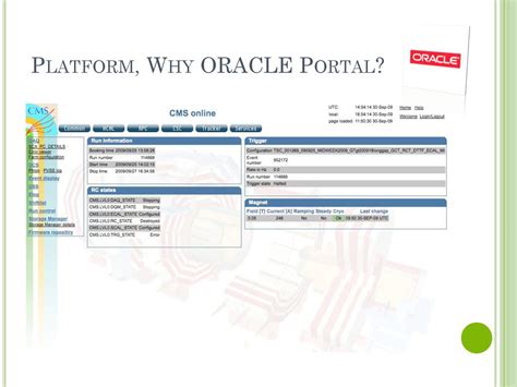 Download Oracle Portal Configuration Guide 