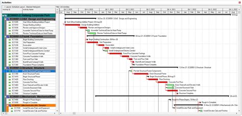 Full Download Oracle Project Management Best Practice Guide 