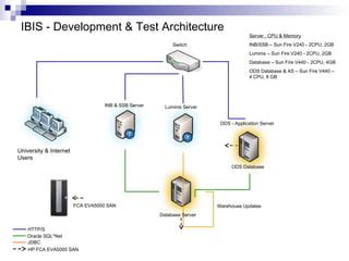 Full Download Oracle S Sun Fire Server Architecture 