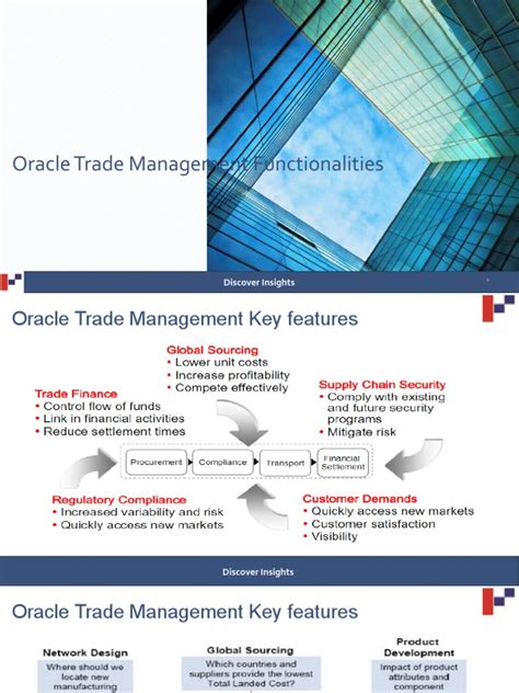Download Oracle Trade Management User Guide 
