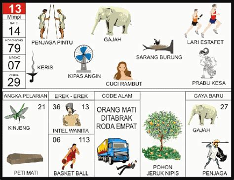 ORANG MATI 2D - EREK EREK ORANG MATI 2D 3D 4D