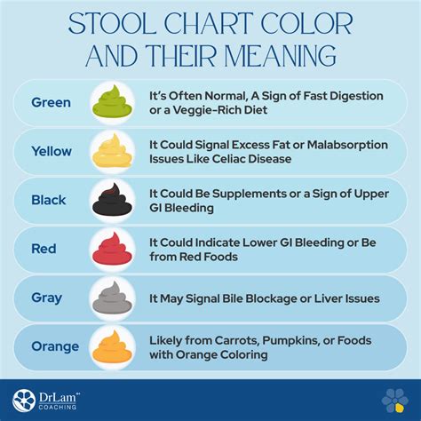 orange colored stool