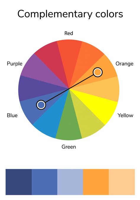 orange complementary color