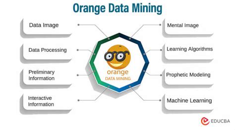 orange data mining