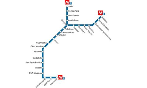 Orari Metro B