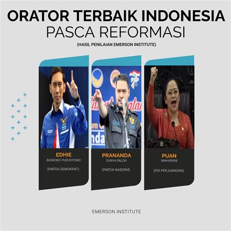 orator adalah | Cch pht m merupakan trong Indonesia Babla