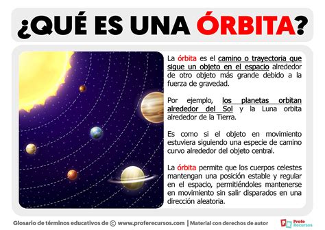 orbita