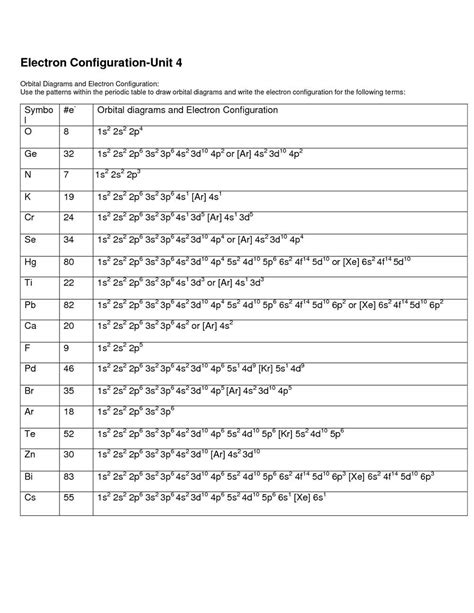 Orbital Notation Answers
