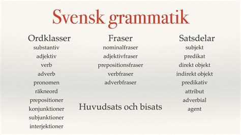 ord och fraser på svenska