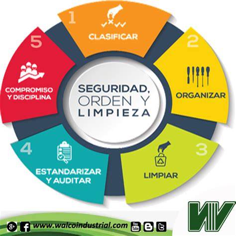 Orden Y Limpieza