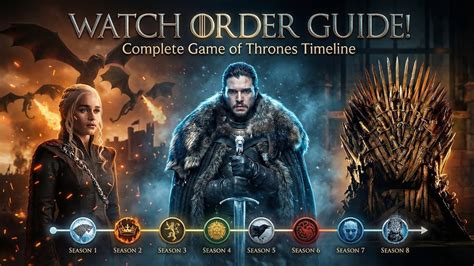 Order Of Game Of Thrones Books