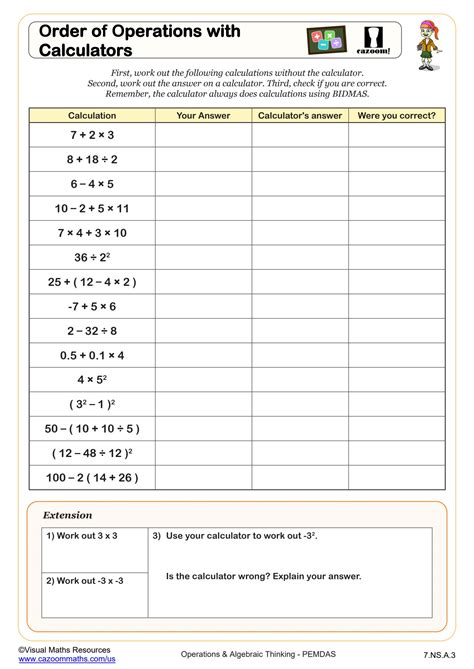 Order Of Operations Fun Worksheet