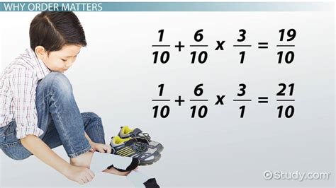 Order Of Operations With A Fraction Bar Math Order Of Operations With Fractions - Order Of Operations With Fractions