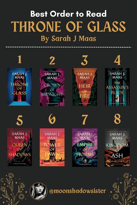Order To Read Throne Of Glass