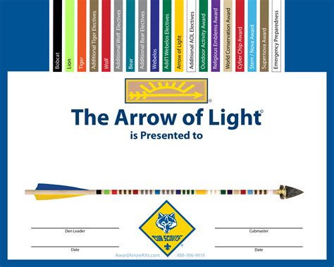Order Your Complete Arrow Of Light Kit Today Arrow Of Light Worksheet - Arrow Of Light Worksheet