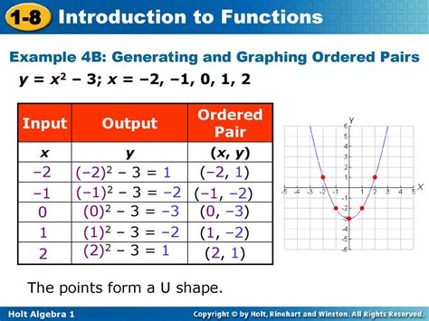 Ordered Pairs Calculator