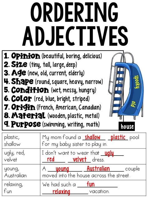 Ordering Adjectives Mr Fraihau0027s 4th Grade E L Adjectives Powerpoint 4th Grade - Adjectives Powerpoint 4th Grade