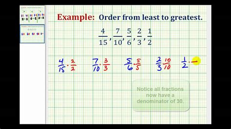 Ordering Fractions Calculator Ordering Fractions Interactive - Ordering Fractions Interactive
