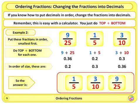 Ordering Fractions Ks2 Powerpoint Daily Catalog Comparing Fractions Powerpoint - Comparing Fractions Powerpoint