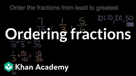 Ordering Fractions Math 4th Grade Khan Academy Youtube Ordering Fractions 4th Grade - Ordering Fractions 4th Grade