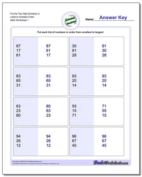 Ordering Numbers Dadsworksheets Com Ordering Numbers 2nd Grade Worksheet - Ordering Numbers 2nd Grade Worksheet