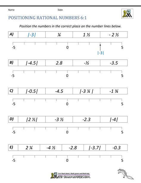 Ordering Rational Numbers Worksheet Rational Number Worksheets Grade 6 - Rational Number Worksheets Grade 6
