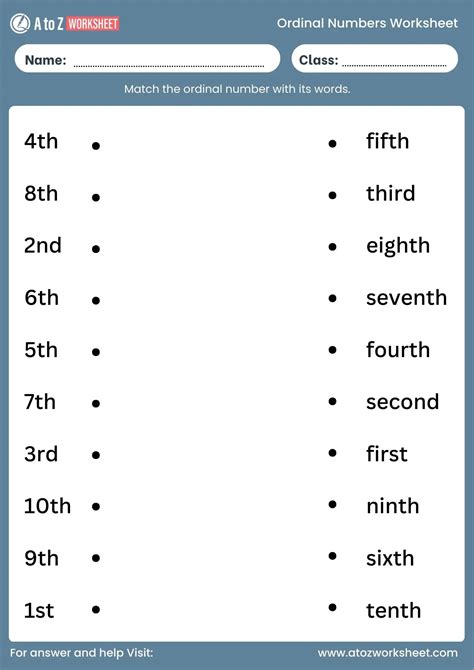 Ordinal Numbers Math Lessons For Teachers