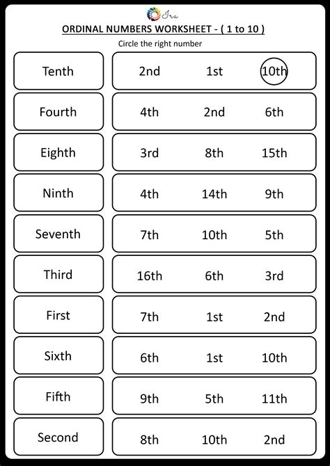 Ordinal Numbers Worksheets K5 Learning Ordinal Numbers For Kids - Ordinal Numbers For Kids