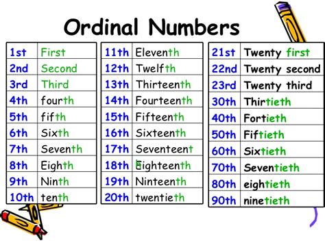 Ordinal Numbers Year 2   60 Ordinal Numbers Activities For Year 1 And - Ordinal Numbers Year 2