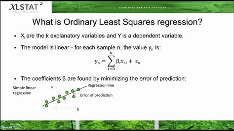 Ordinary Least Squares