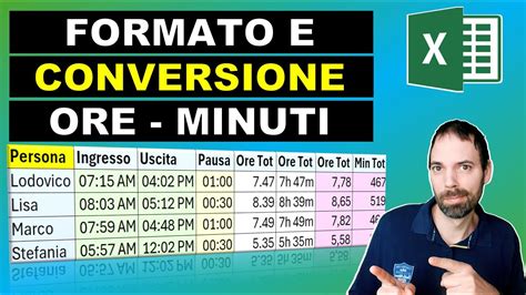 Ore In Minuti