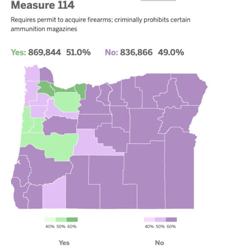 oregon 114