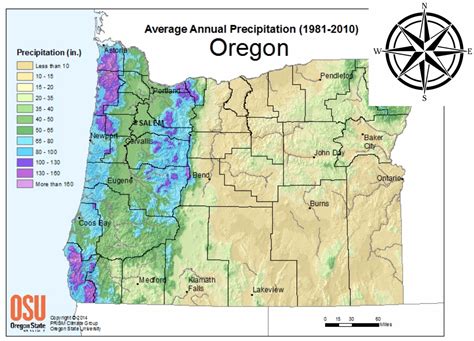 oregon climate