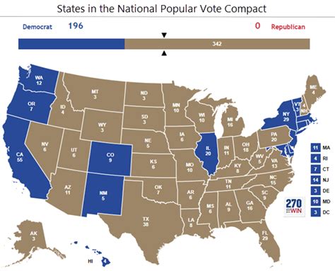 oregon electoral votes