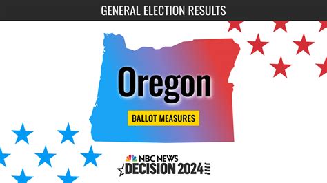 oregon measures