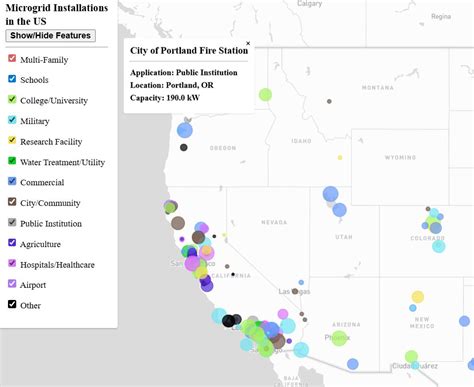 oregon microgrid legislation