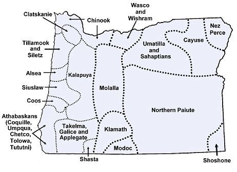 oregon native american tribes