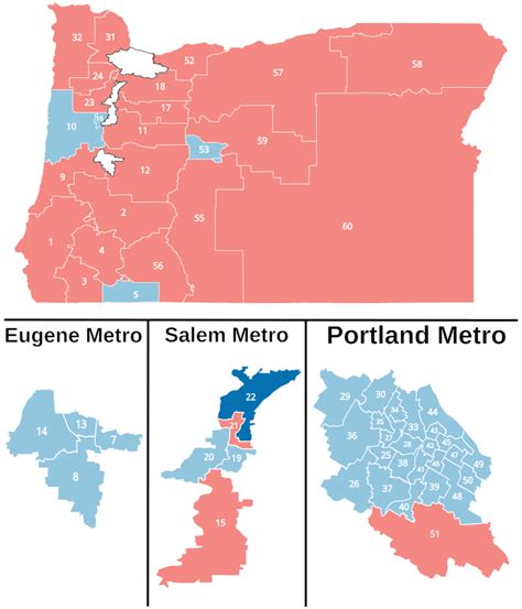 oregon representatives