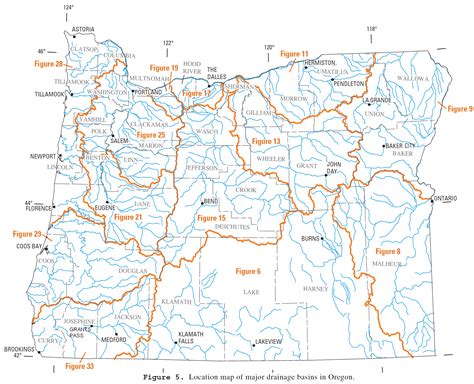 oregon rivers