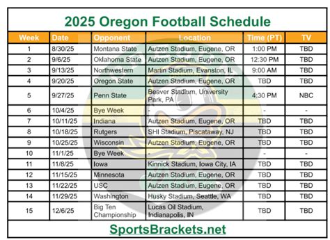 oregon schedule