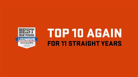 oregon state ranking