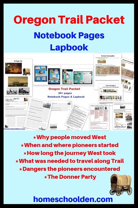 Oregon Trail Lapbook And Notebook Pages Homeschool Den Oregon Trail Map Worksheet - Oregon Trail Map Worksheet