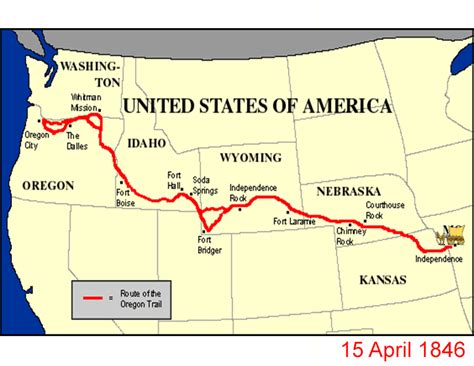 oregon trail path